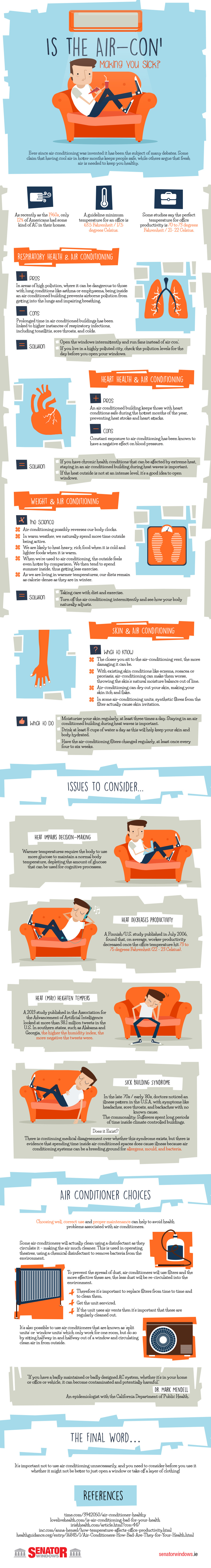 Air Conditioning & Your Health – Infographic