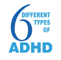 Six different types of ADHD