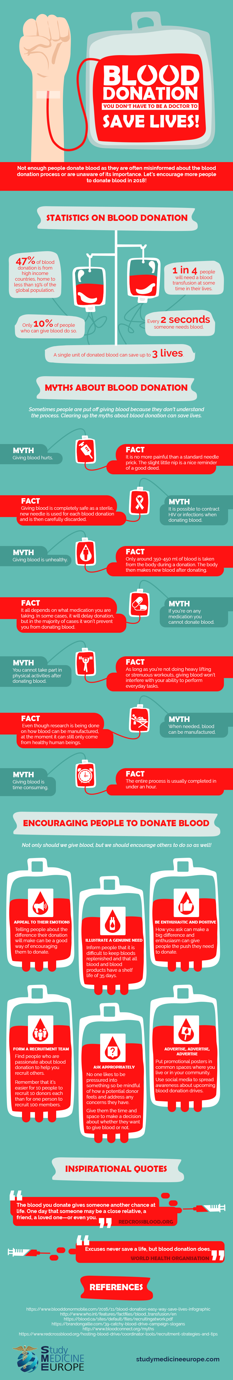 blood-donation-you-do-not-have-to-be-doctor-to-save-lives-Infographic