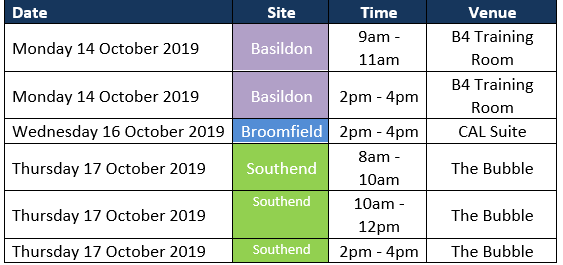 Training dates for Patient Assessors for PACE